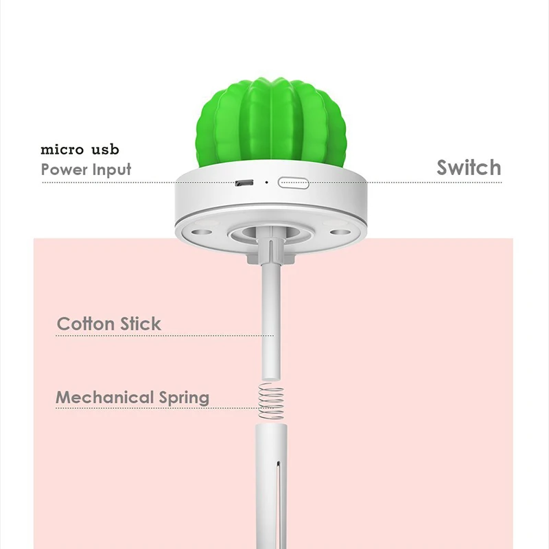 

USB Humidifier, Mini Size Cactus mist Humidifier for Bedroom Home Office Car 280ml