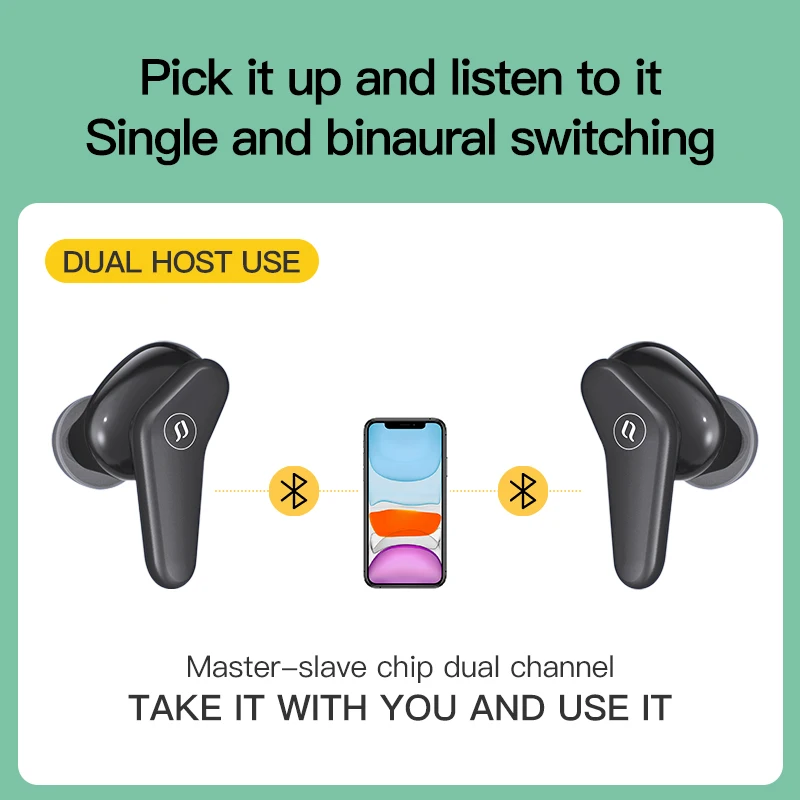 Беспроводные Bluetooth наушники POLVCDG X06 TWS с интеллектуальным сенсорным управлением и
