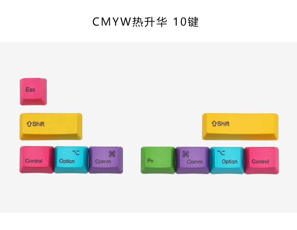 Dye sub Mac add on kit механическая клавиатура dyesub keycap top print add-on kit PBT keycap command option cap OEM высота