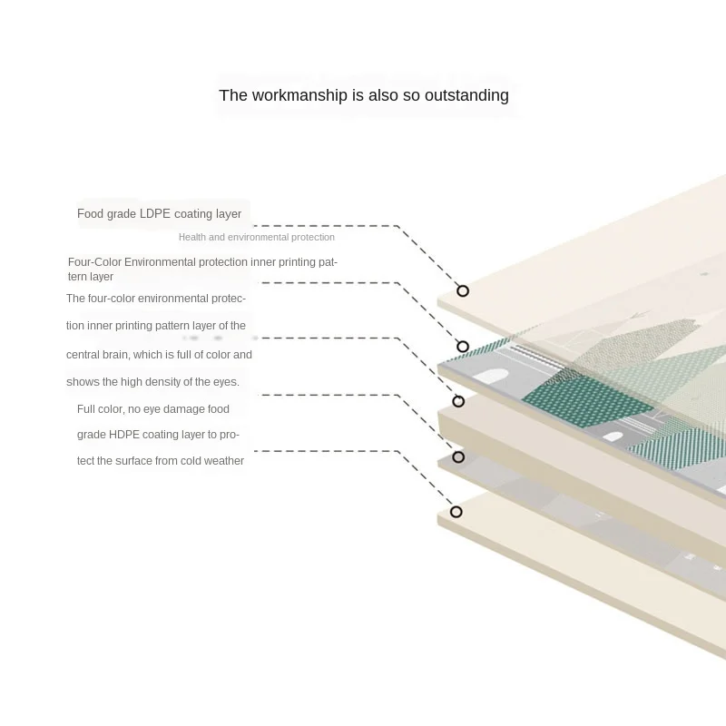 Детское ползание утолщенное для дома гостиной складное ребенка безвкусный