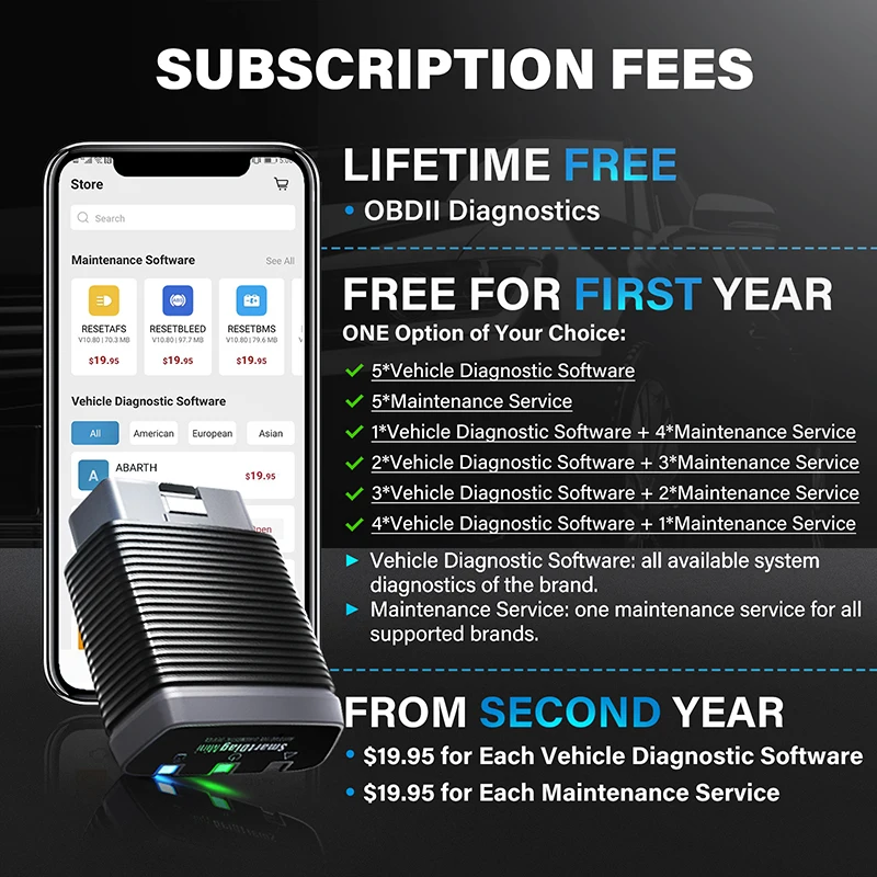 OBD2 сканер TOPDON Smartdiag Мини Bluetooth автомобильный диагностический инструмент