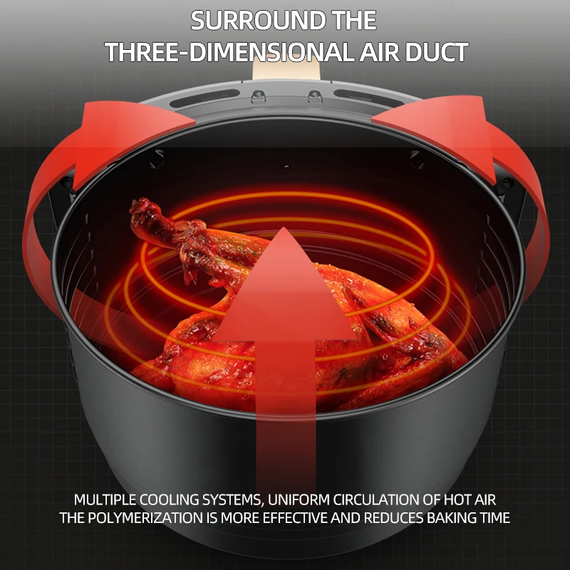 Электрическая Фритюрница многофункциональный автоматический аппарат для жарки