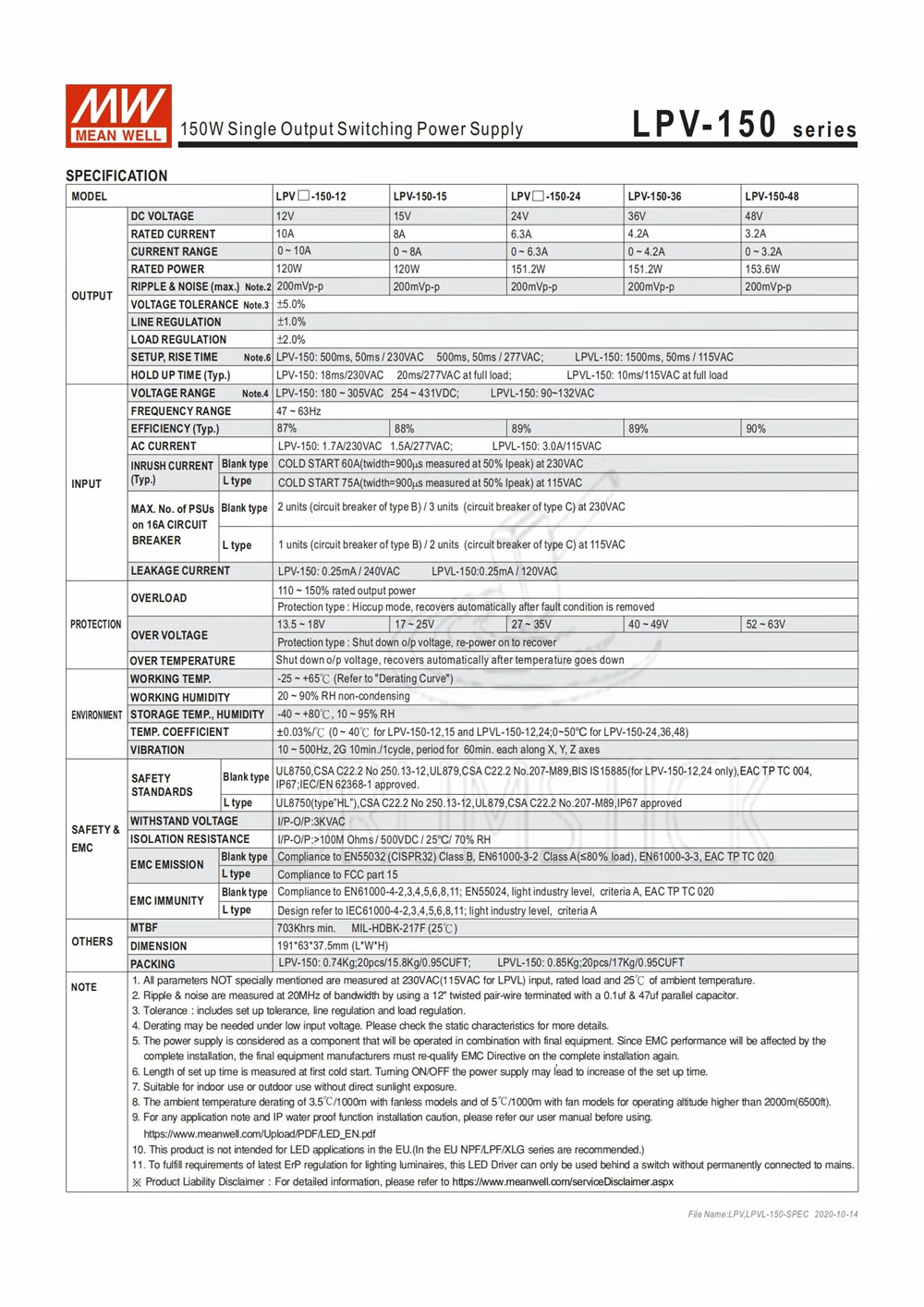 (Только 11 11) Среднее хорошее LPV-150-36 (2 шт.) 36В 4.2A meanwell LPV-150 151 2 Вт одиночный выход LED