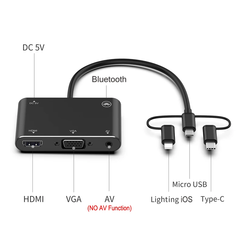 Allin1 HDMI VGA VGA HDMI Кабель-адаптер для IPhone 11 Pro Max XS XR 6 7 8 для huawei P20 P30 samsung S8 S9 S10 IOS type C Android для ТВ Bluetooth - Цвет: Allin1 HDMI VGA