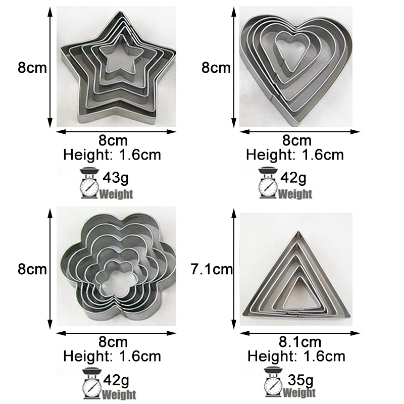 

3/5pcs Stainless Steel Cookie Cutter Set Round Shape Cake Fondant Mold Portable Biscuit Mould Kitchen Gadgets Baking Accessories