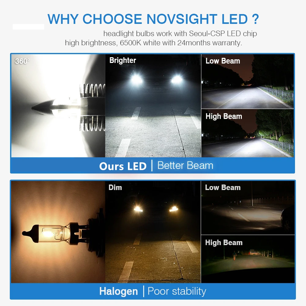 

12000LM 70W Super H4 9003 HB2 Hi Lo Headlight Led Bulbs Car Motorcycle Quad Lamps Led Head Light lampada Led 9-32V 1:1 360 Angle