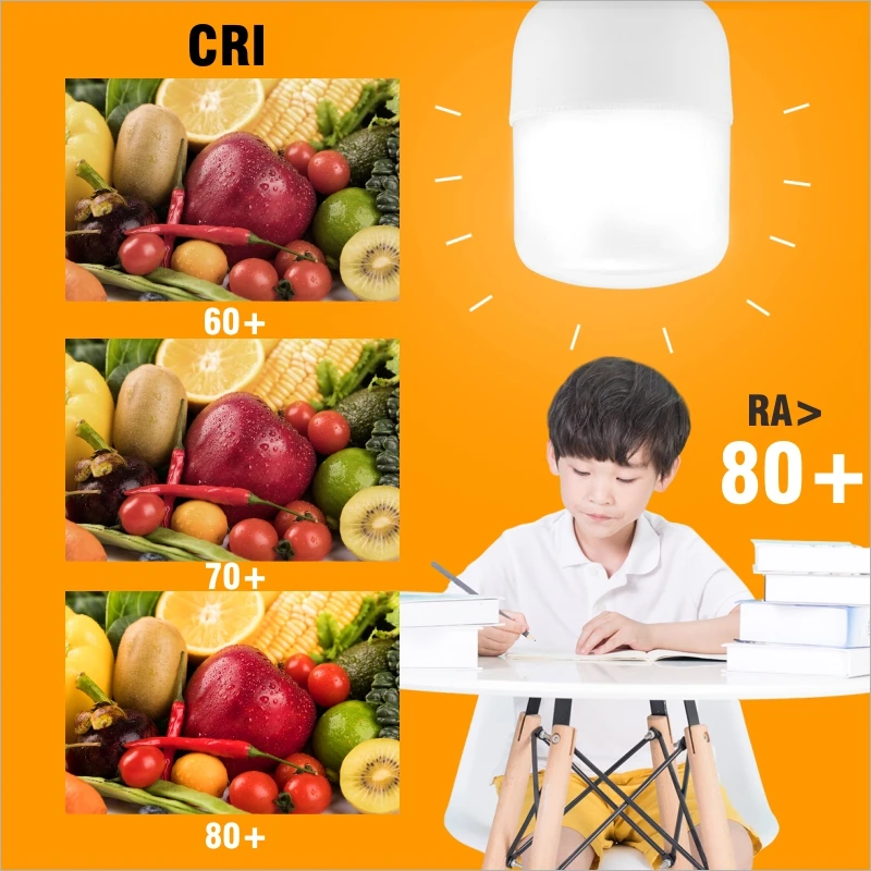 E27 светодиодный ная лампа без мерцания 220 В переменного тока Светодиодная 5 Вт 10 15