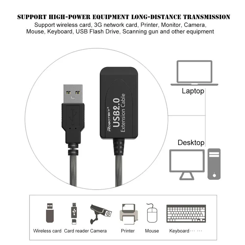 5/10/15/20 M USB 2 0 Удлинительный кабель одиночный/двойной сигнал усиления подключается