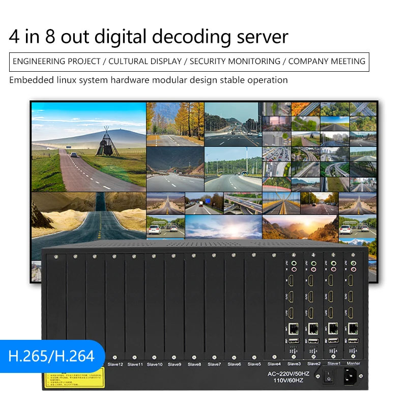 Плата 1 в 2 матричный коммутатор Ip lan video HDMI совместимый со стандартным