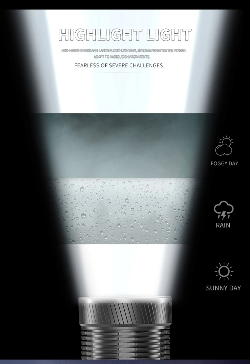 Kaufen 20800MAH XHP70 Mächtigsten LED Taschenlampe 26650 Oder 18650 Batterie USB Aufladen Harte Taschenlampe IPX-6 Wasserdichte Taktische Camping Lam