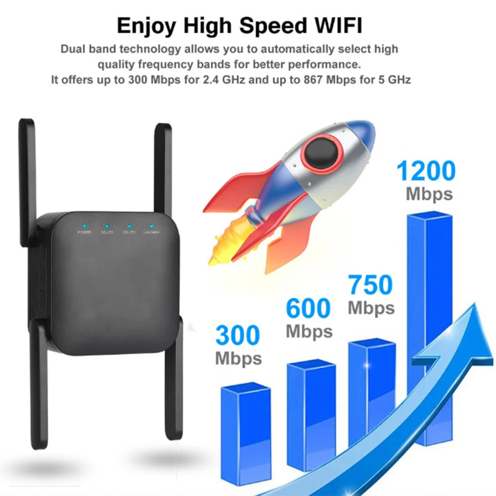 Расширитель диапазона AC24 Wi-Fi 1200 Мбит/с 2 4 ГГц + 5 двухдиапазонный усилитель сигнала
