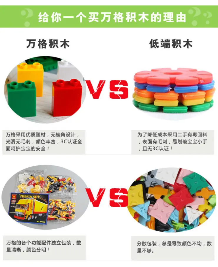 Wange строительные блоки большие частицы и различные творческие Строительные блоки DIY 58232 Детские обучающие игрушки, подарки