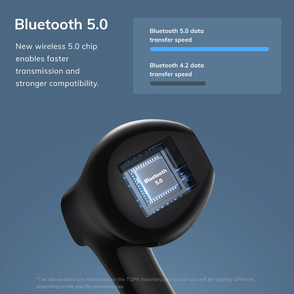 TOPK T20 TWS Bluetooth 5 0 наушники беспроводные с отпечатком пальца сенсорная спортивная
