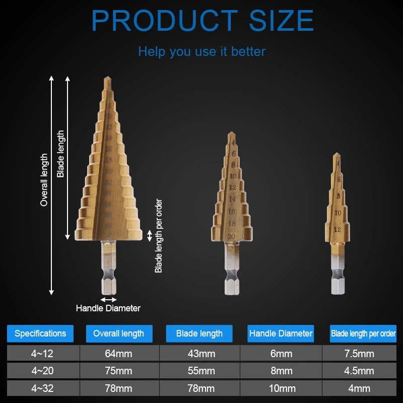 

Hss Titanium Step Drill Bit 3-12/4-12/4-20/4-22/4-32 mm Step Cone Cutting Tools Wood Metal Hole Cutter Core Drill Bit Set 1/3pcs