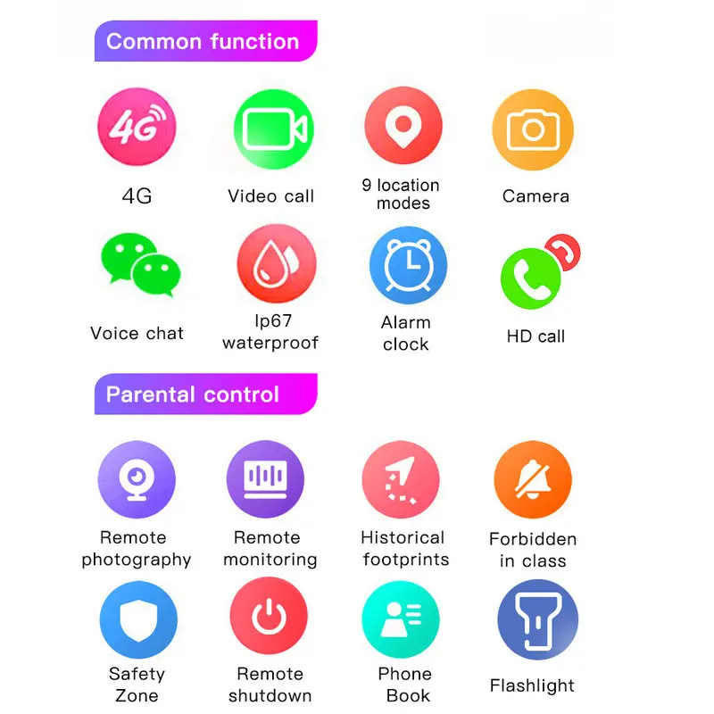 T16 4G Детские умные часы Видеозвонок GPS WI FI положение SOS IP67 Водонепроницаемый