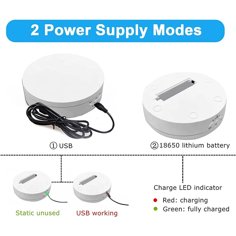 

Motorized Rotating Display Stand, 360 Degree Photography Turntable with 6 PVC Backgrounds,Battery/USB Power Supply