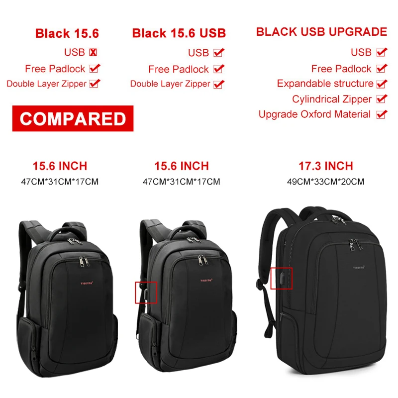 Lifetime Warranty Men's Backpack 15.6 17.3inch Laptop Backpacks Bag For Men Anti Theft School Backpack Male Travel Bag Mochila