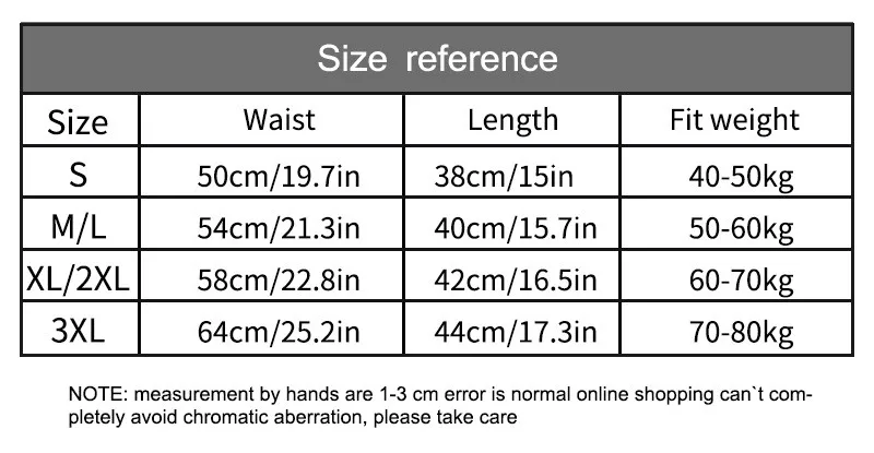 

High Waist Seamless Shaping Abdomen Women's Tights Underwear Women Postpartum Repair Body Shaperdropshipping