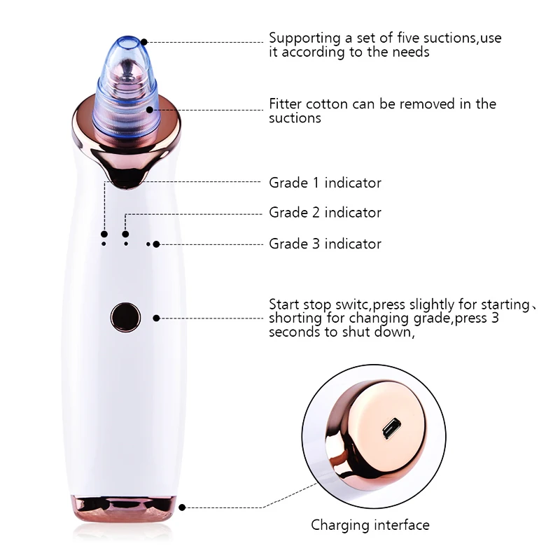 Средство для удаления угрей в области носа и пор вакуумное Удаление прыщей акне