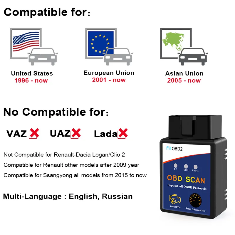 ELM327 V1.5 OBD2 сканер Elm 327 Bluetooth Поддержка всех автомобильный диагностический