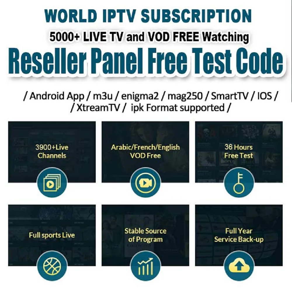 10 шт. Код IP tv World 1 год подписка реселлер панель французский арабский Германия Испания быть Европа США Канада IP tv Norway M3U Smart tv