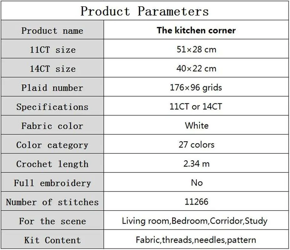 Картина с изображением кухонных углов Joy Sunday рассчитана на холст китайские