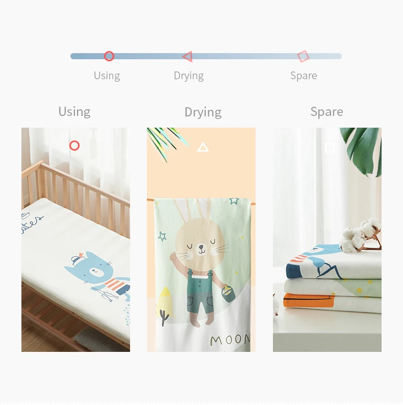 BabyGreat/простыни для новорожденных; мягкие матрацы для малышей; приятные для кожи; с рисунком; Детские простыни; постельные принадлежности