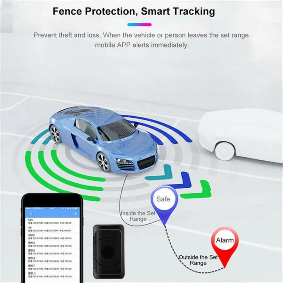 Автомобильный мини трекер локатор GPS водонепроницаемый в режиме реального