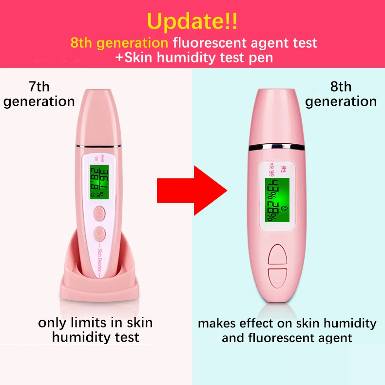 P08 точность кожного жира Содержание анализатор ЖК-дисплей цифровой увлажнение
