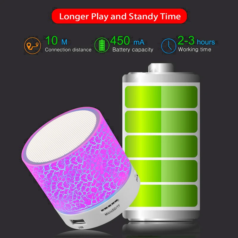 Портативная Bluetooth Колонка GETIHU со светодиодный кой беспроводной мини динамик с