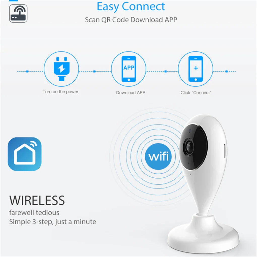 1280✖720 Wi Fi Смарт видеокамеры с детектором движения Ip камера защита безопасности