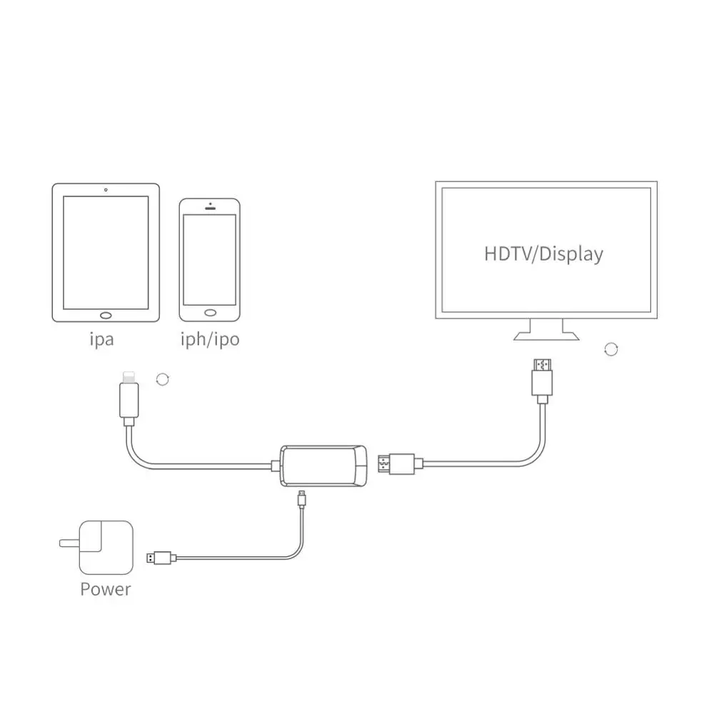 IOS HDTV кабель AV адаптер HDMI шнур телефон видео конвертер для iPad iPhone X Xs MAX XR 11 6 7 8 Plus ТВ