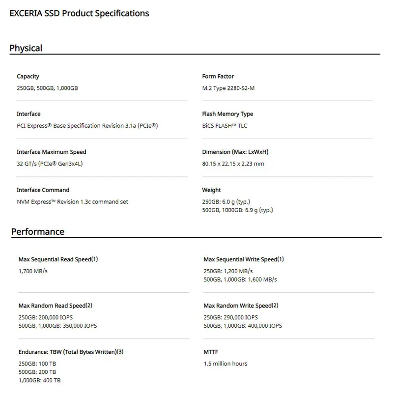 original Kioxia RC10 SSD 250GB 500GB 1TB Internal Solid State Drive NVMe.M2 interface EXCERIA NVMe series enlarge