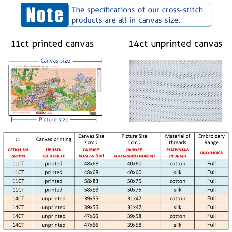 Cross stitch kits Embroidery needlework sets 11CT water soluble canvas patterns 14CT Floral style Banana leaf-NCMF215 |