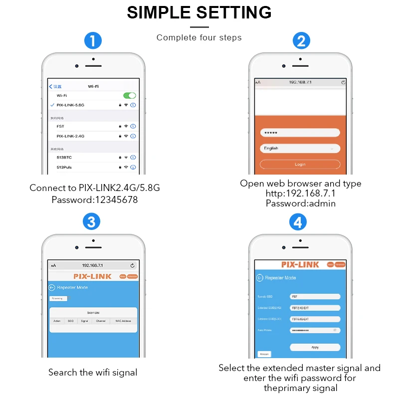 

5ghz Repeater Wifi 5G Wifi Repeater 1200Mbps Router WiFi Signal Amplifier 300Mbps Wi-Fi Extender 2.4G Wi Fi Booster Access Point