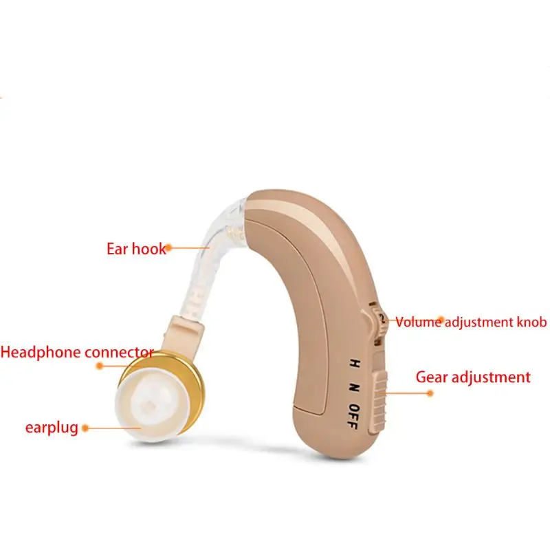 

Rechargeable Hearing Aids Micro USB Charging Wireless Sound Amplifier Earphones Dropship
