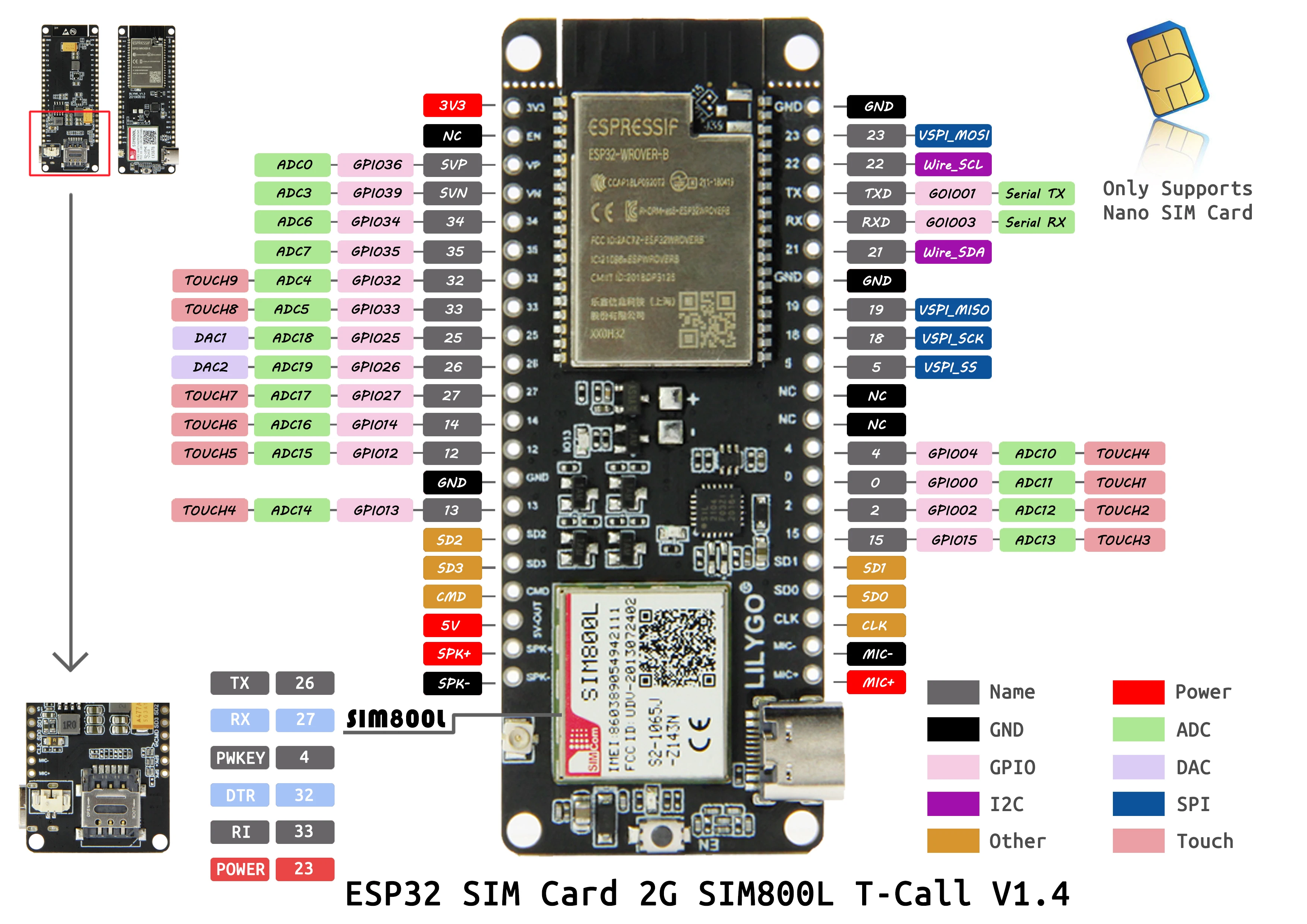 LILYGO®TTGO T-Call V1.4 ESP32 беспроводной модуль SIM антенна SIM-карта SIM800L | Электроника