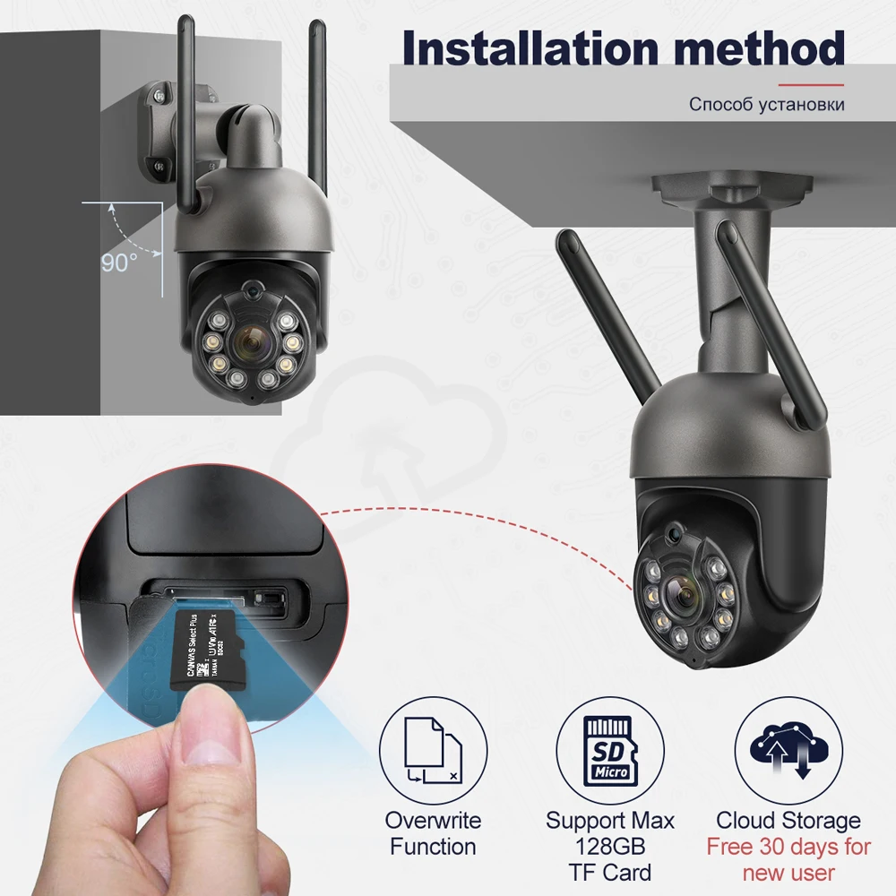 3MP Wifi IP-Камера внешняя беспроводная фотокамера с идентификацией людей