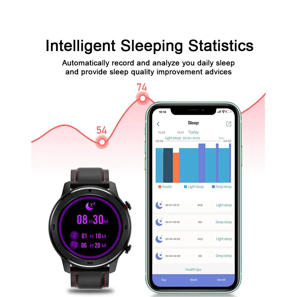 DT78 Smart Watch IP68 1.3inch Sport Men Women Wearable Running track call reminder heart rate bluetooth music | Электроника