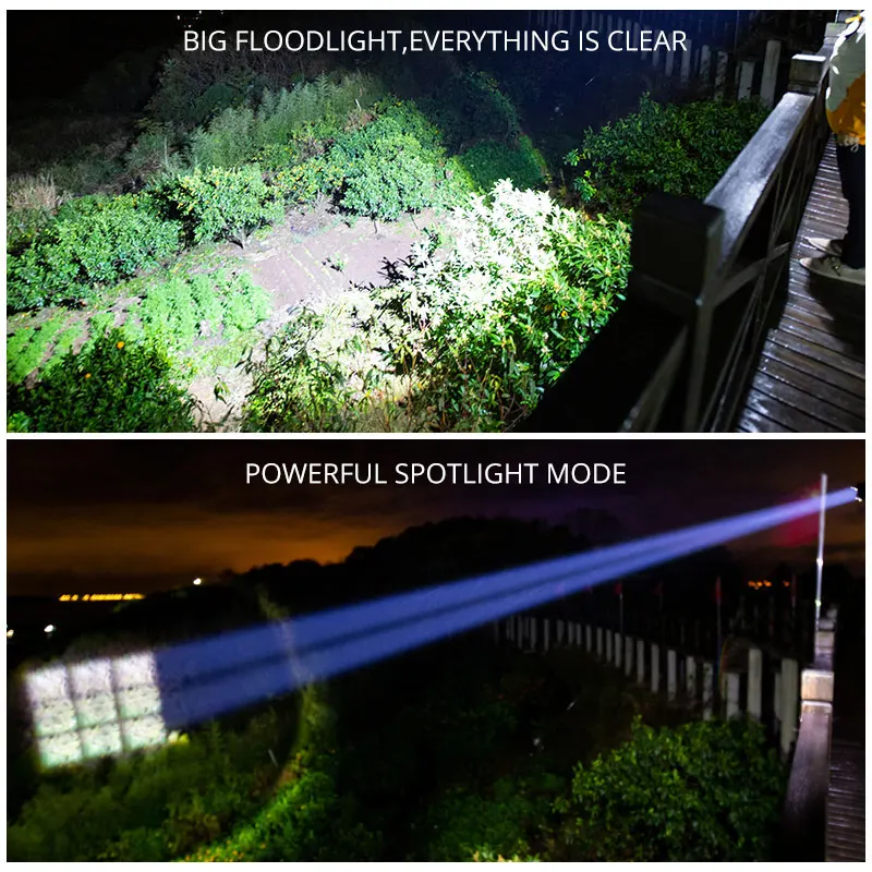 Новейшая модель 9 ядер XHP110.2 супер яркий светодиодный фонарик Водонепроницаемый