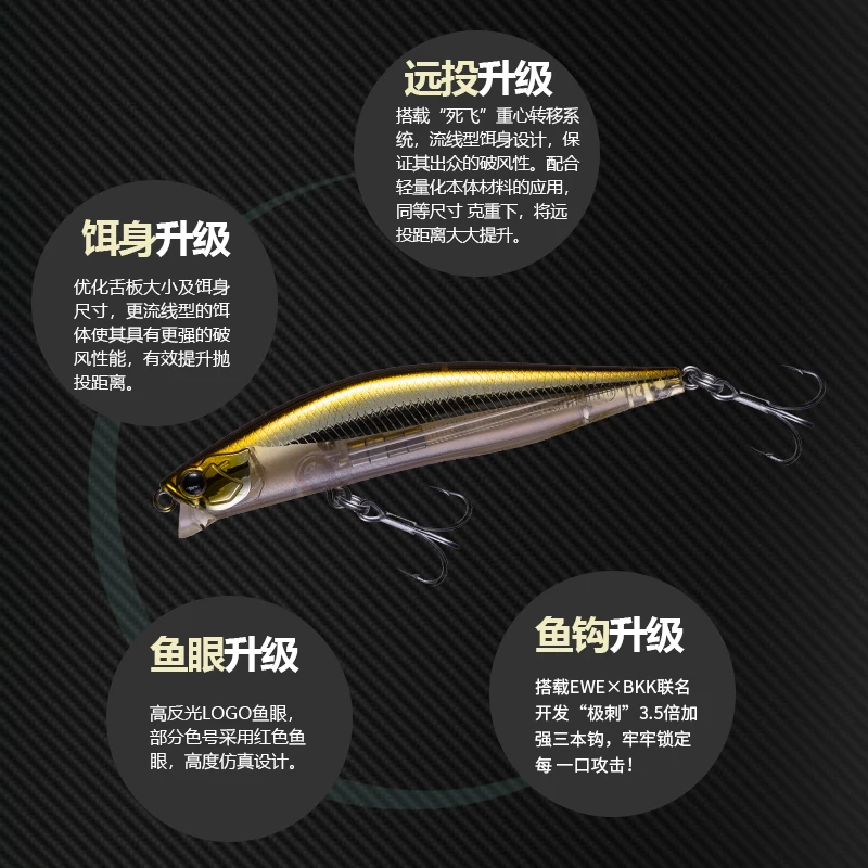 2021 New EWE Baotan2 Shallow Mino72/90mm Isca Artificial Floating Wobbler 8/12g Fishing Lure Dive Depth 30cm King of the Shoals | Спорт и