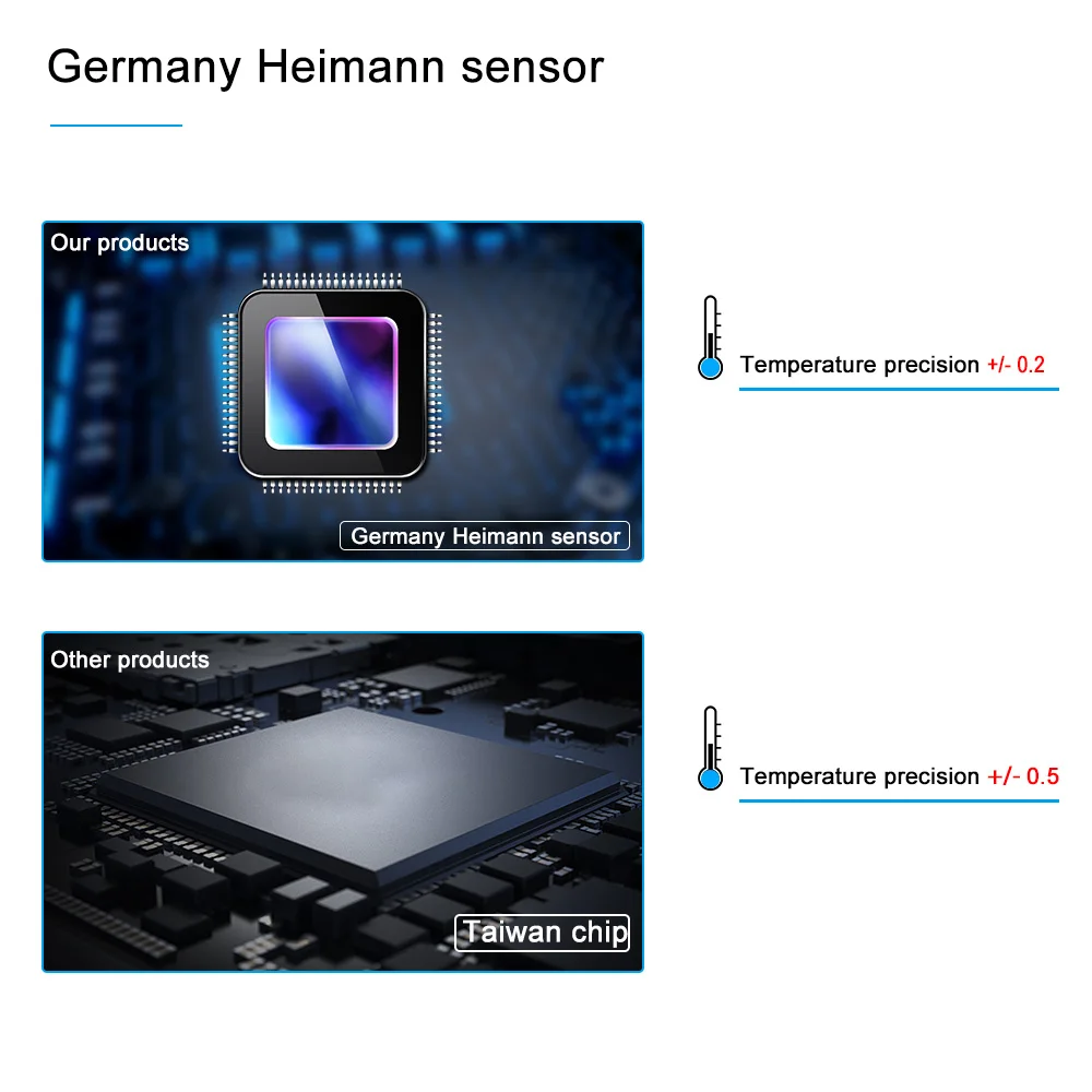 Тепловизионная камера с функцией распознавания лица тепловизионная для охоты