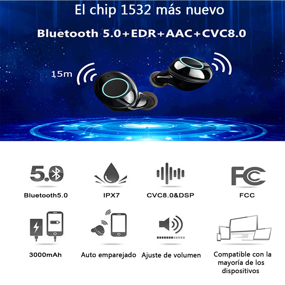 Newmsnr X8 TWS сенсорный Bluetooth 5,0+ EDR наушники, IPX7 водонепроницаемый HiFi стерео CVC 8,0 шумоподавление