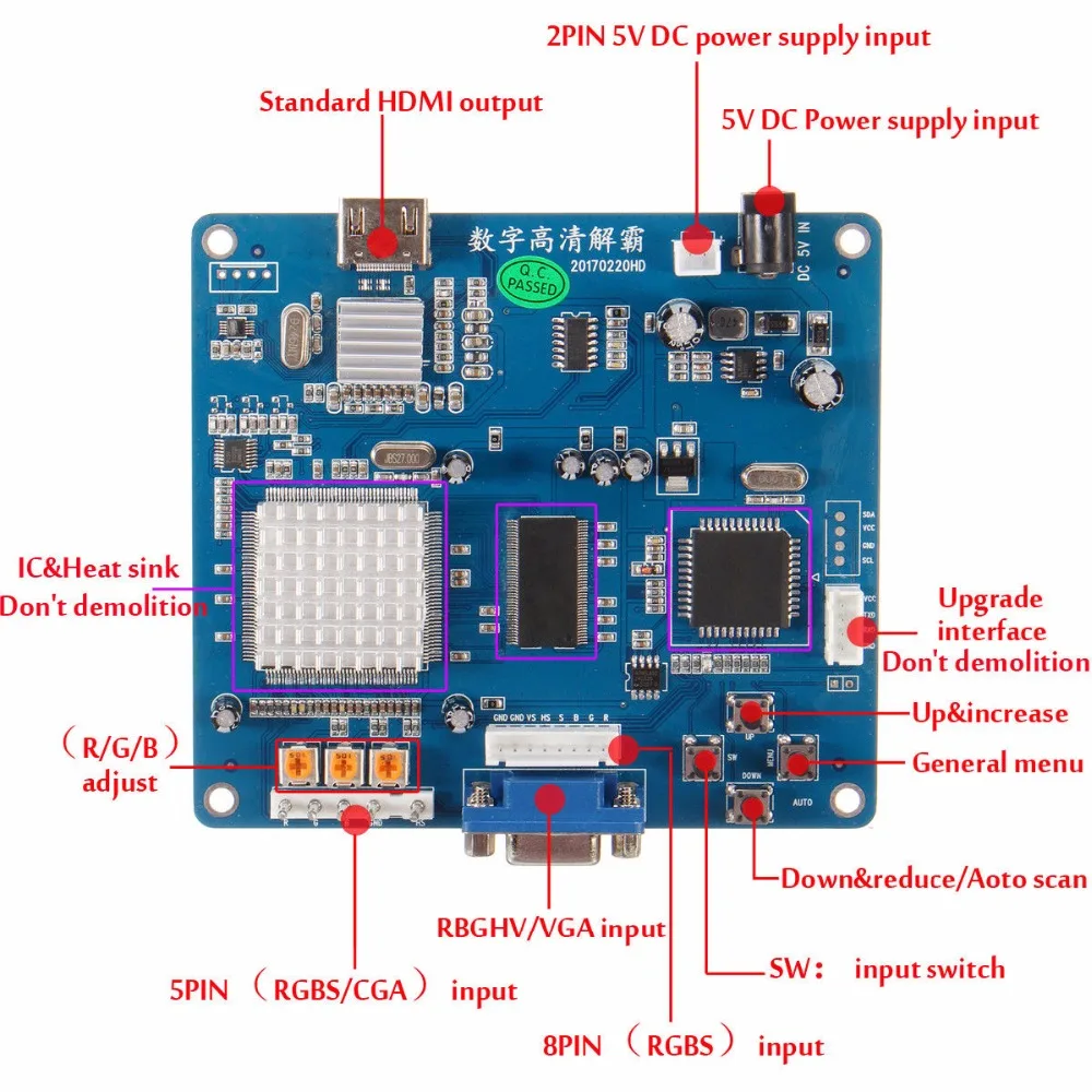 Mayitr портативный VGA/RBGS/RGBSHV к HDMI аркадная игровая видеовыходная плата