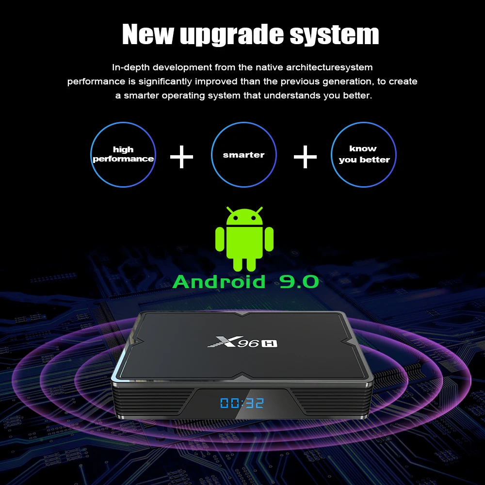 Приставка Смарт-ТВ X96H Android 9 0 4 ядра + 32/64 ГБ 2 ГГц | Электроника