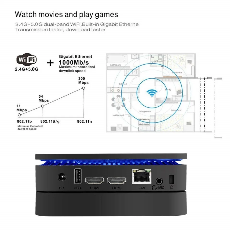 AK1 мини ПК Windows 10 компьютер Intel Celeron J3455 6 ГБ ОЗУ 120 SSD Поддержка 2 5 дюйма SSD/mSATA WiFi 4K linux