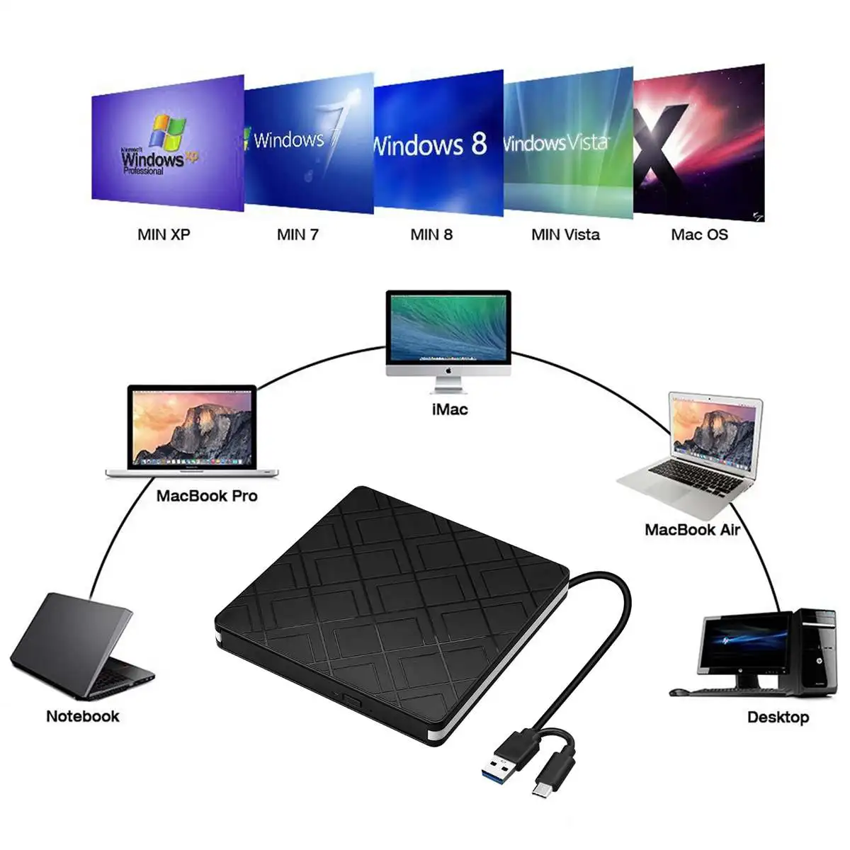 

T2 External USB3.0/USB2.0/TYPE-C DVD RW CD Writer Slim lattice pattern Drive Burner Reader Player For PC Laptop Optical Drive