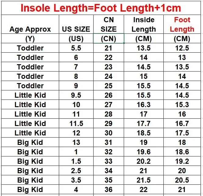Зимние ботинки с мехом для девочек и мальчиков модные детские Детская Осенняя