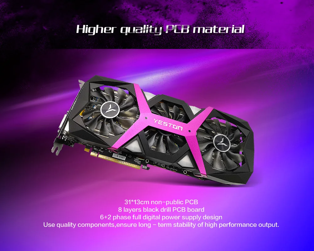 Yeston Radeon RX590 8G GDDR5 256bit PCI Express x16 3,0 видеоигровая видеокарта DVI+ HDMI+ 3* DP для рабочего стола