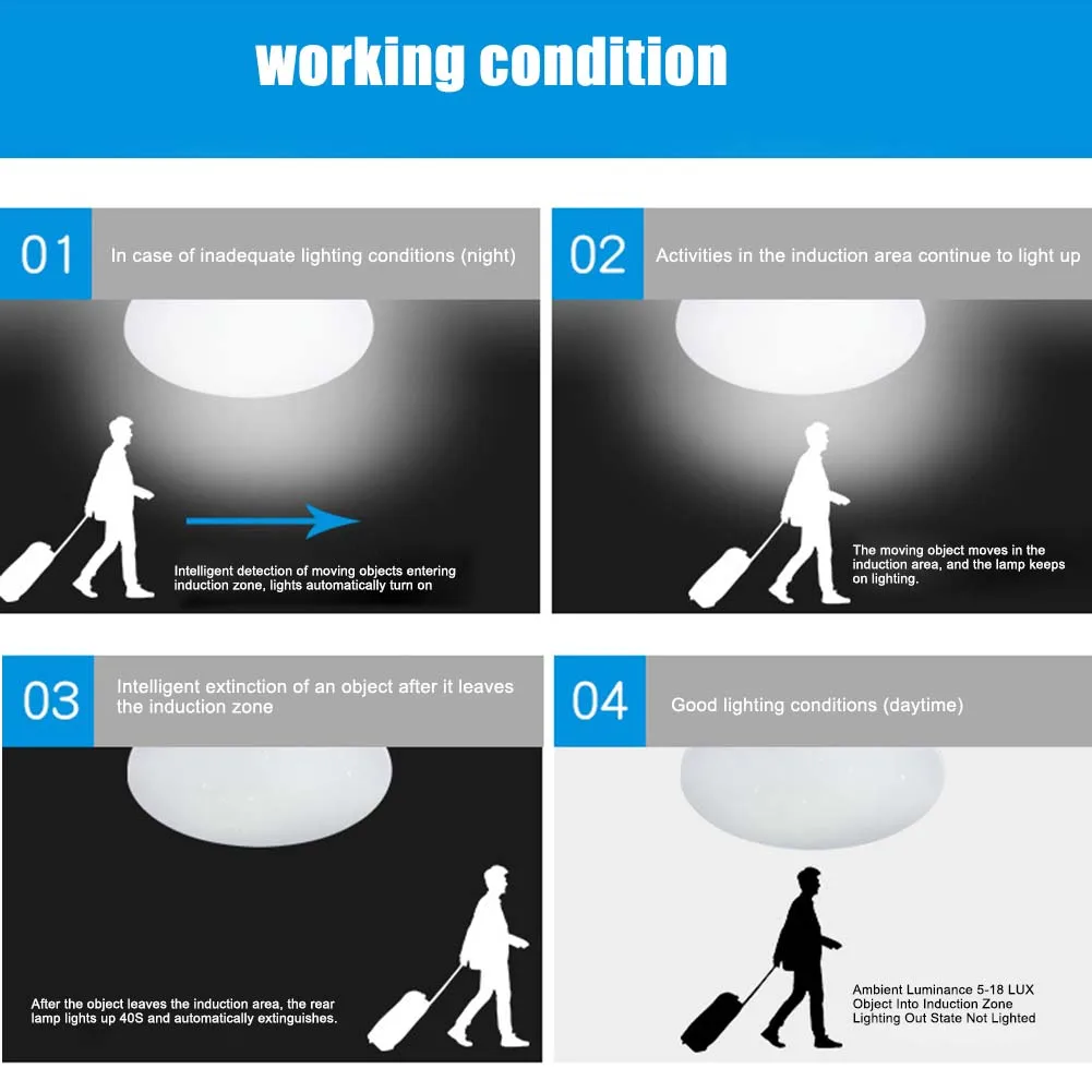 

Держатель лампы E27, инфракрасный датчик движения, автоматический переключатель держателя лампы